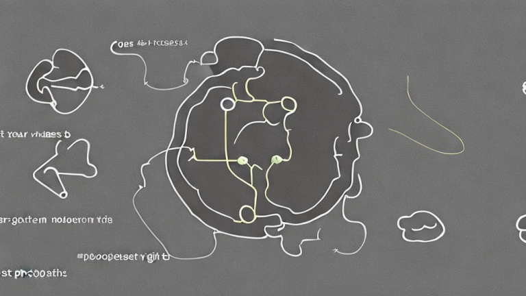 This Why 15-second videos are rewiring our brains Will Break Your Brain - Featured Image